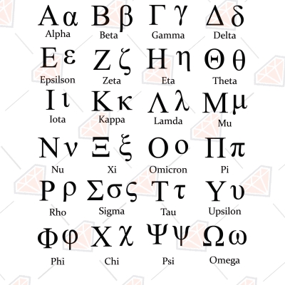 Greek Alphabet SVG Cut File, Greek Letter SVG | PremiumSVG